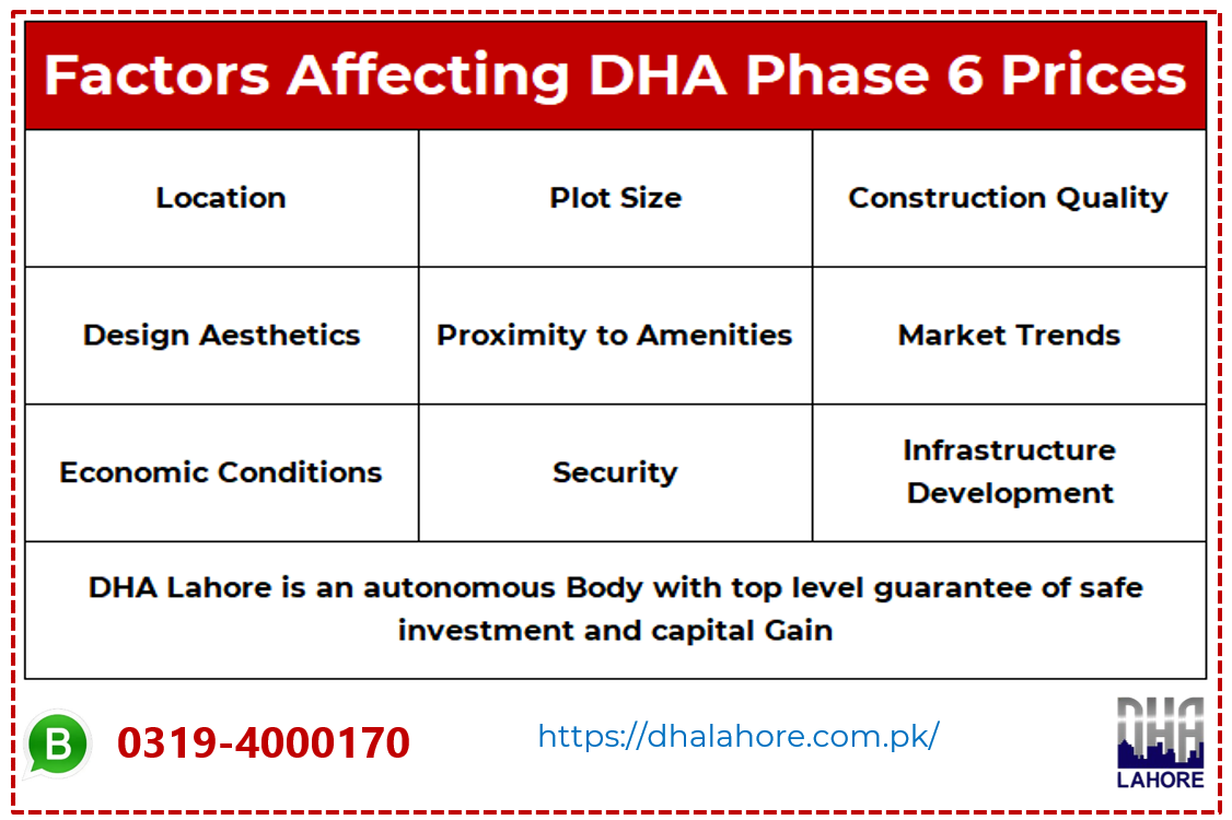 dha phase 6 house for sale in Lahore